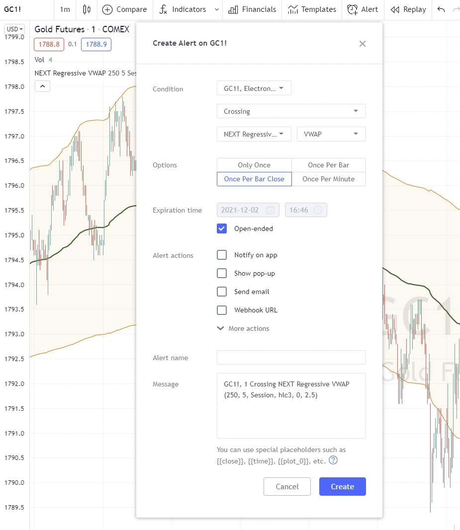 TradingView alert dialog configured for price crossing NEXT Regressive VWAP.