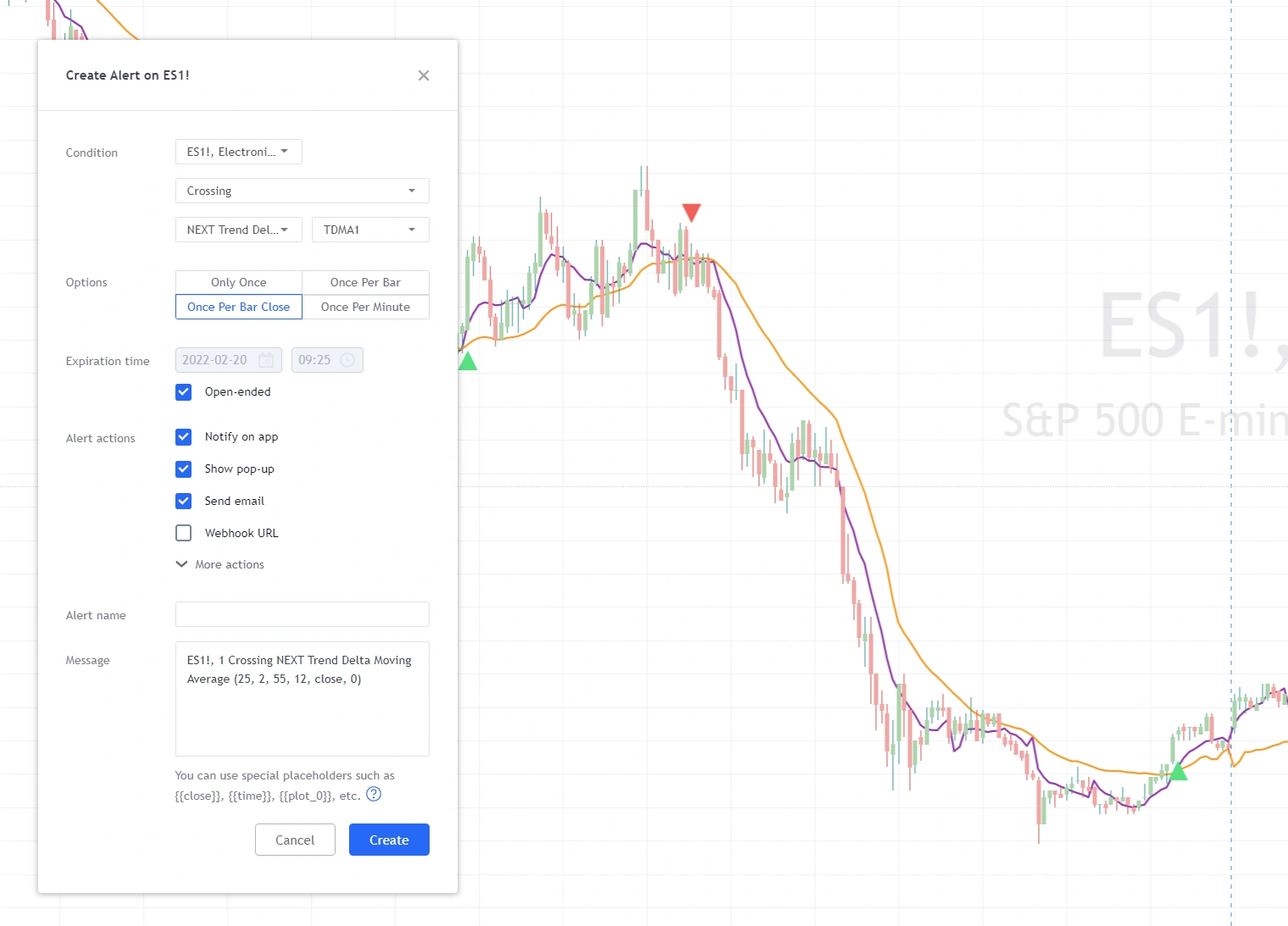 TradingView alert dialog configured for price crossing a TDMA line.
