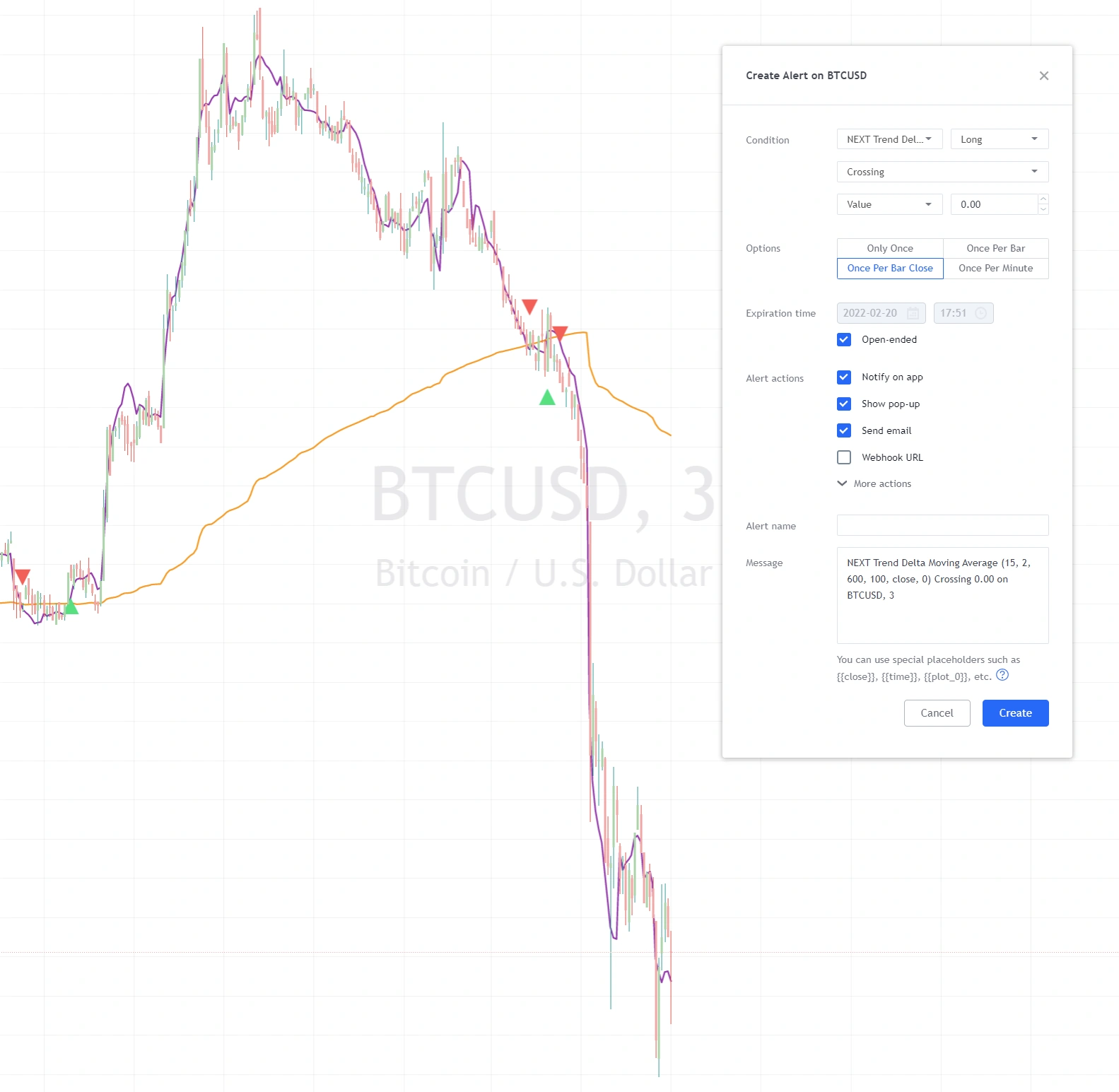 TradingView alert dialog configured for TDMA1 / TDMA2 line crossovers.