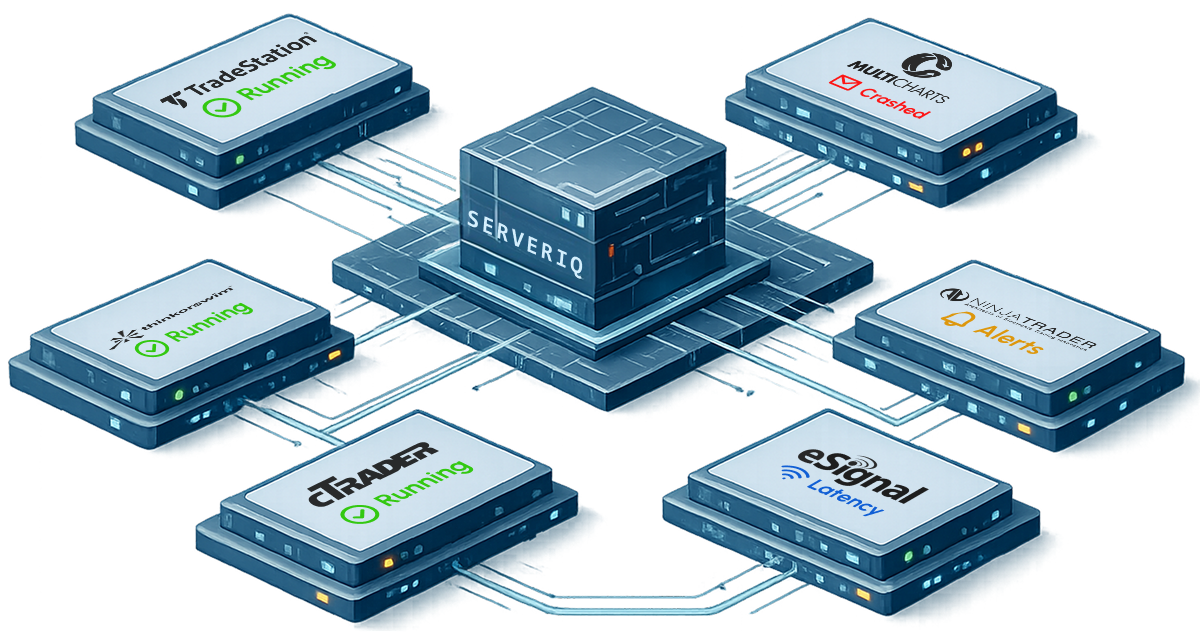 3D server platform diagram illustrating ServerIQ monitoring